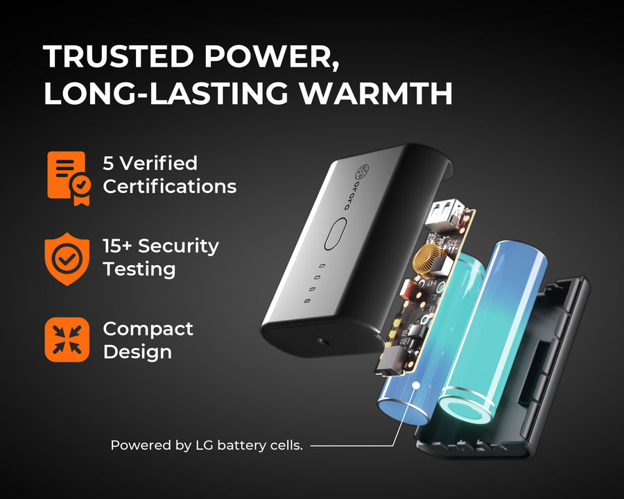 B20M Battery B20M Battery