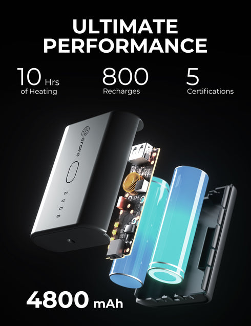 Mini 5K Rechargeable Battery ,view 1