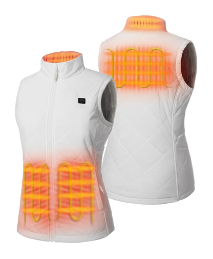 4 Heating Zones (Left & Right Hand Pockets, Mid-Back, and Collar)