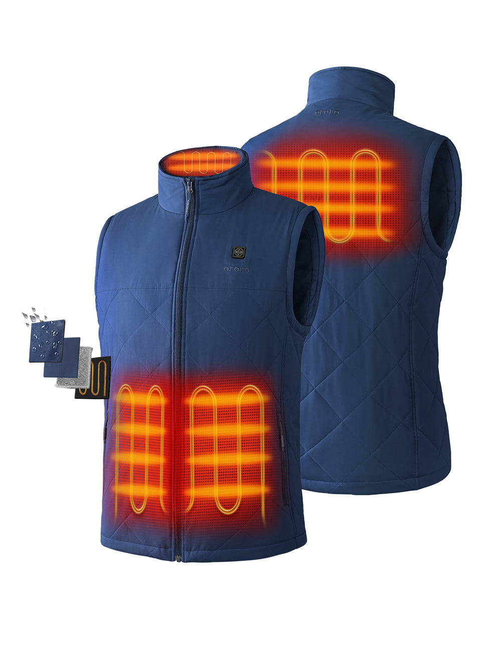 4 Heating Zones: Left & Right Hand Pockets, Upper-Back, Collar