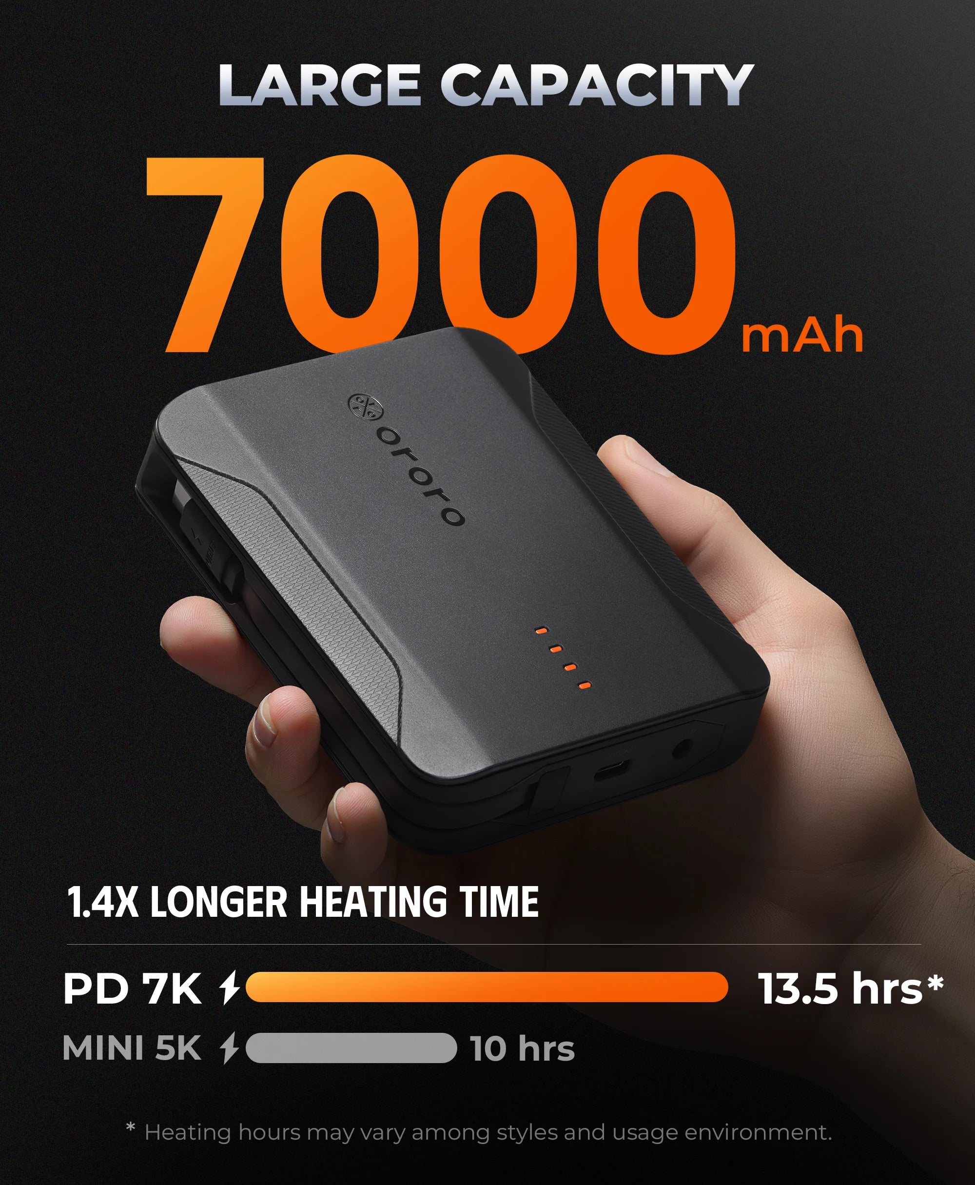 PD 7K Rechargeable Battery (USB-C, 30W Power Delivery), Thumbnail 2