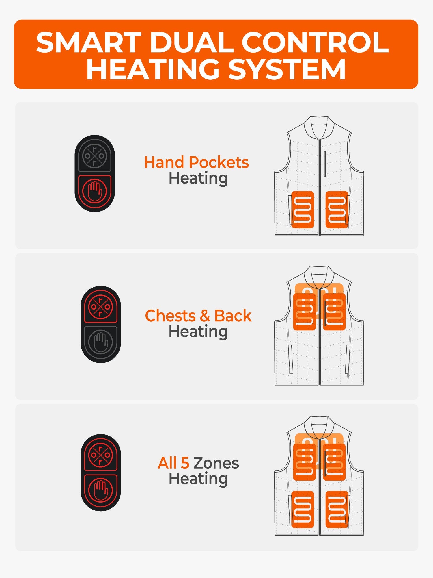 Scranton Men's 5-Zone Insulated Heated Bomber Vest, Thumbnail 4