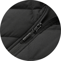 Feature Details Image Durable Zipper