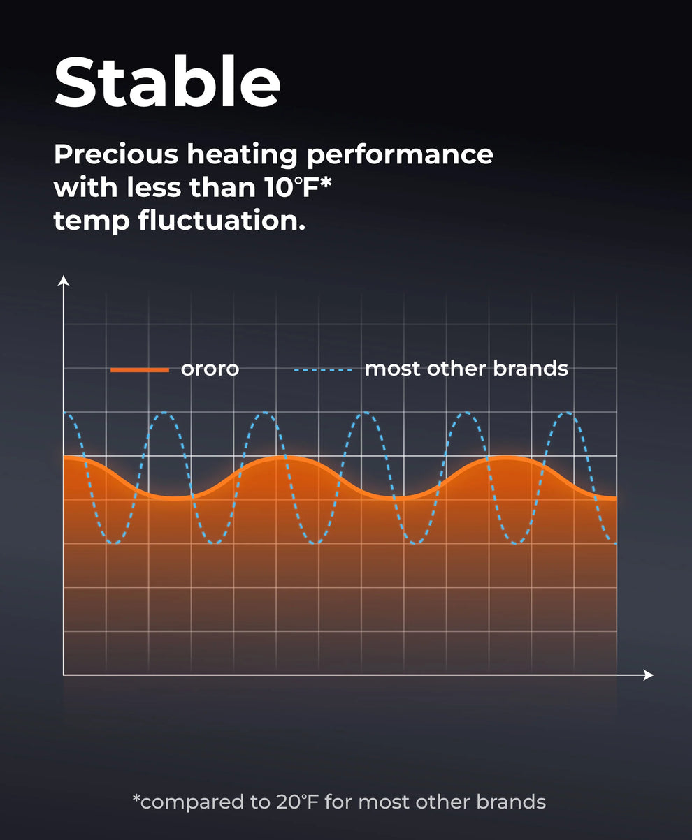 Men's Heated Lightweight Down Vest - Grey/Green/Khaki, Thumbnail 5