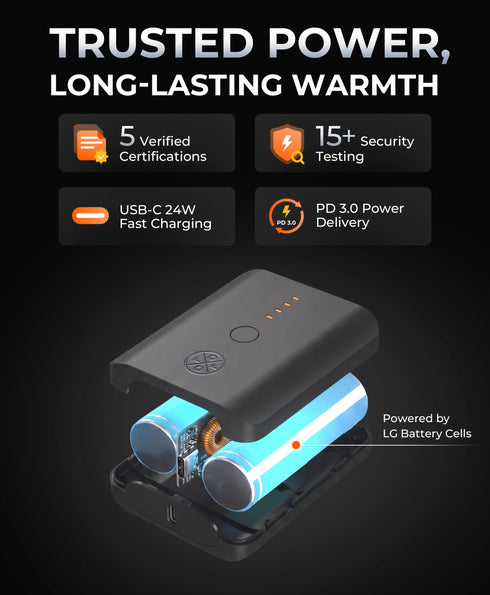 PD 5K Rechargeable Battery (USB-C, 24W Power Delivery) ,view 1