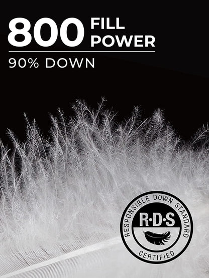 800-Fill RDS Down