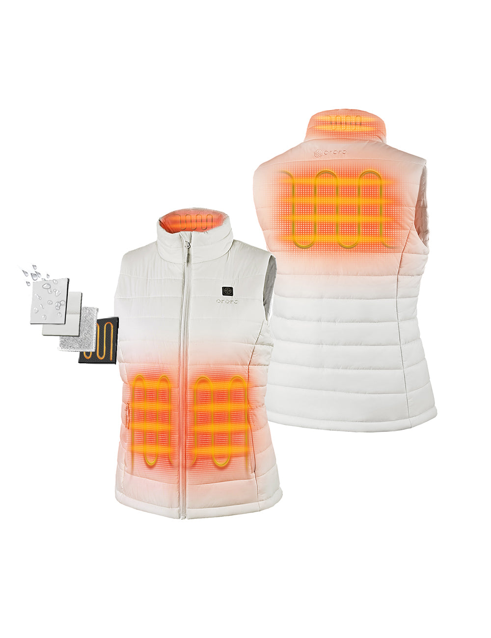 4 Heating Zones (Left & Right Hand Pockets, Upper Back, Collar)